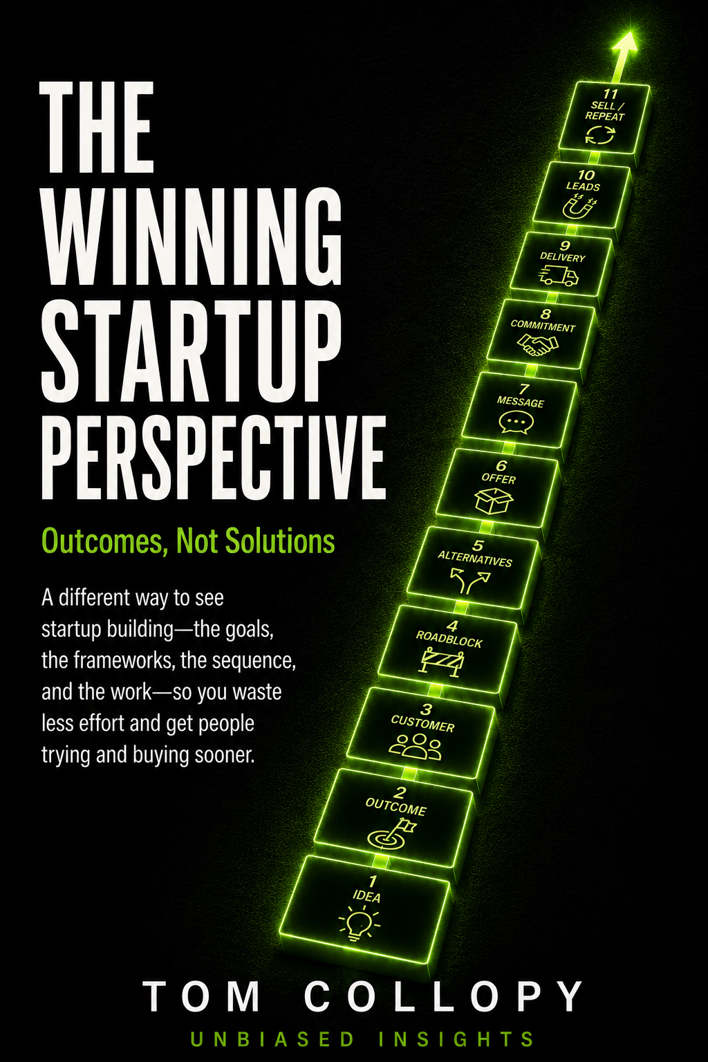 The Winning Startup Perspective, by Tom Collopy